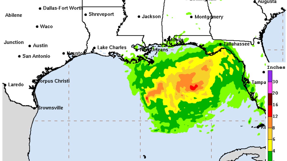 System Development and Forecasted Track