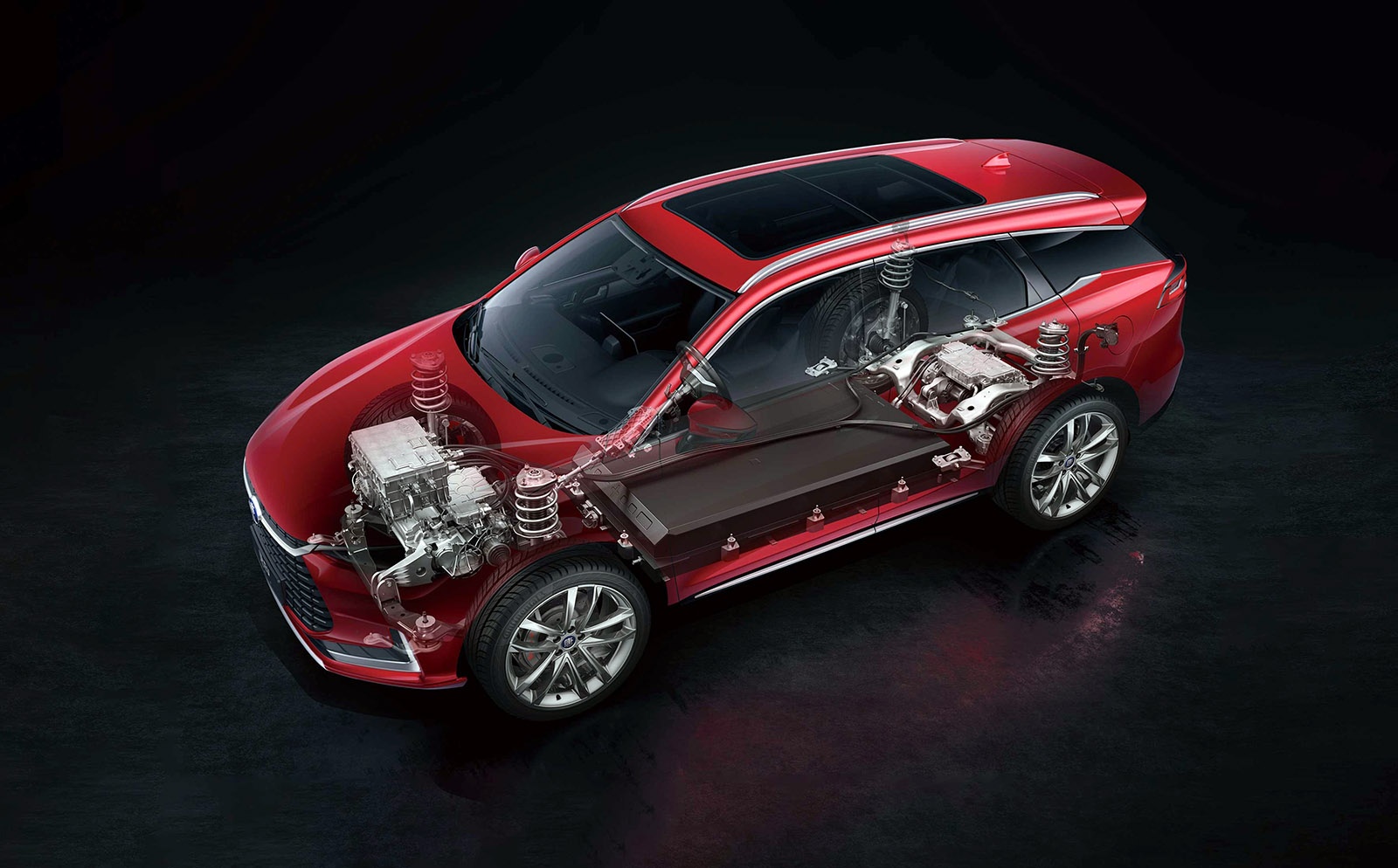 New Fiscal Framework for Battery Production